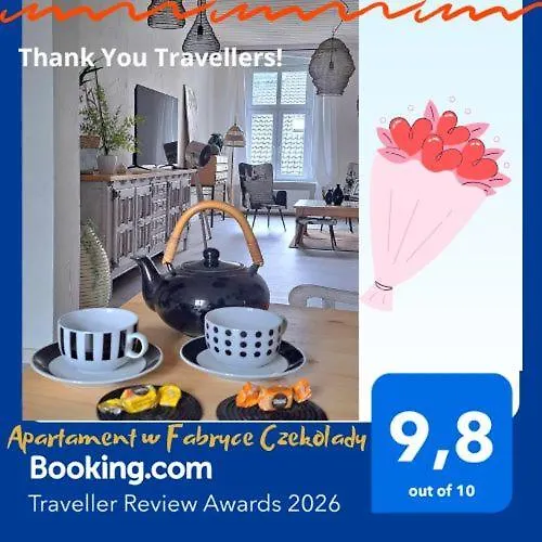 W Fabryce Czekolady *